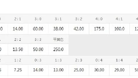 2026墨西哥联：迪亚布罗斯对决哥利卡米诺斯，全面解析